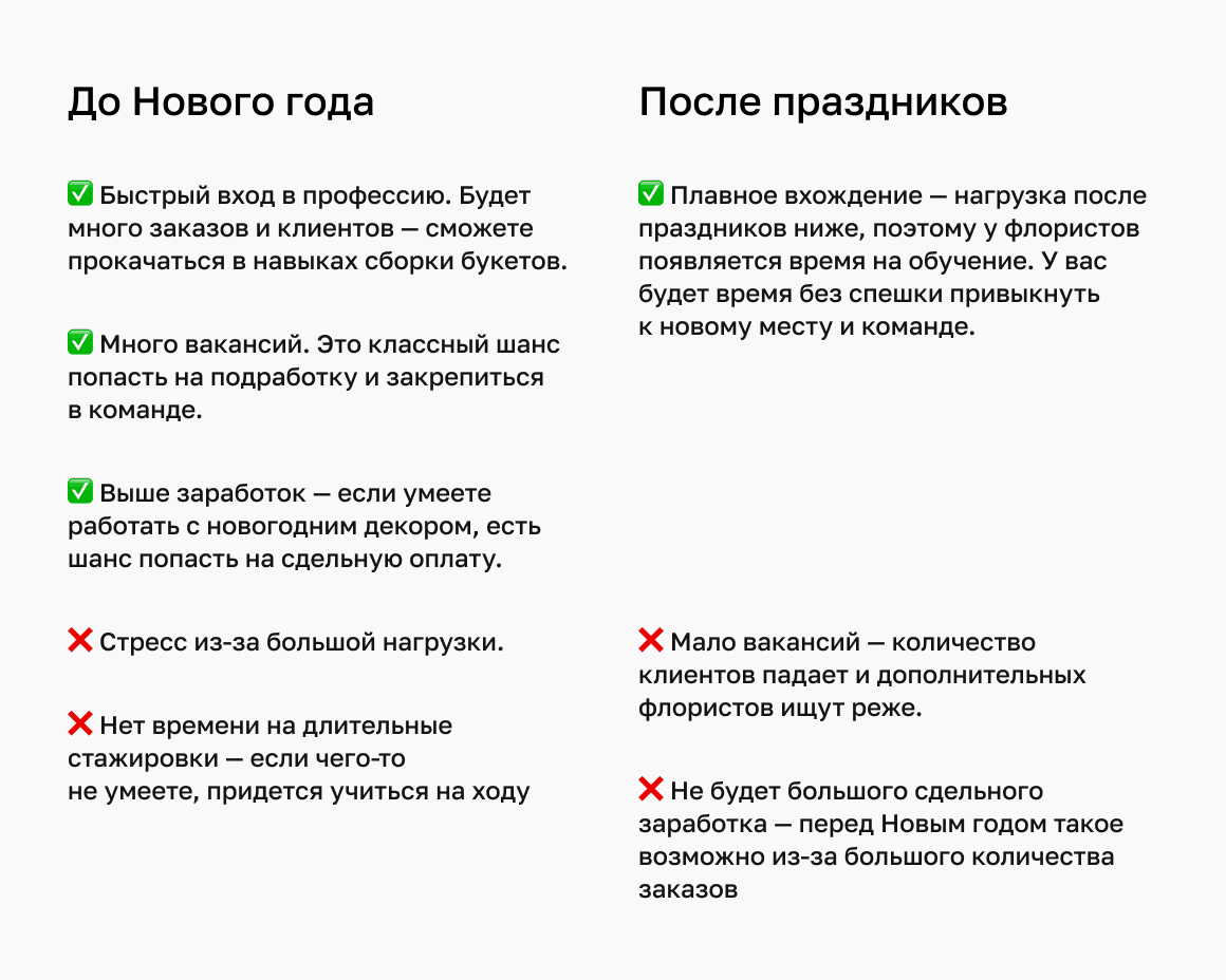 Когда лучше искать работу — до или после Нового года? | Шиподёр — медиа для  флористов