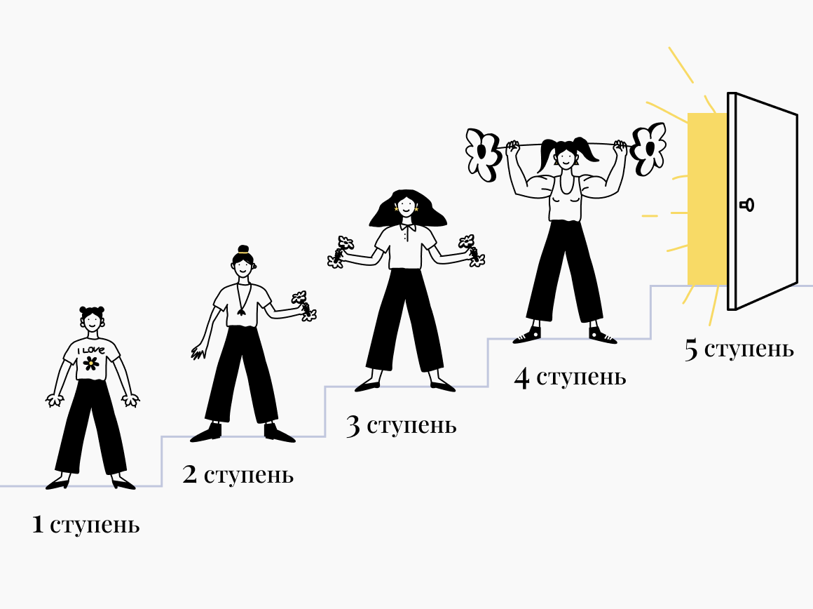 Что такое флористика как искусство и профессия | Шиподёр — медиа для  флористов