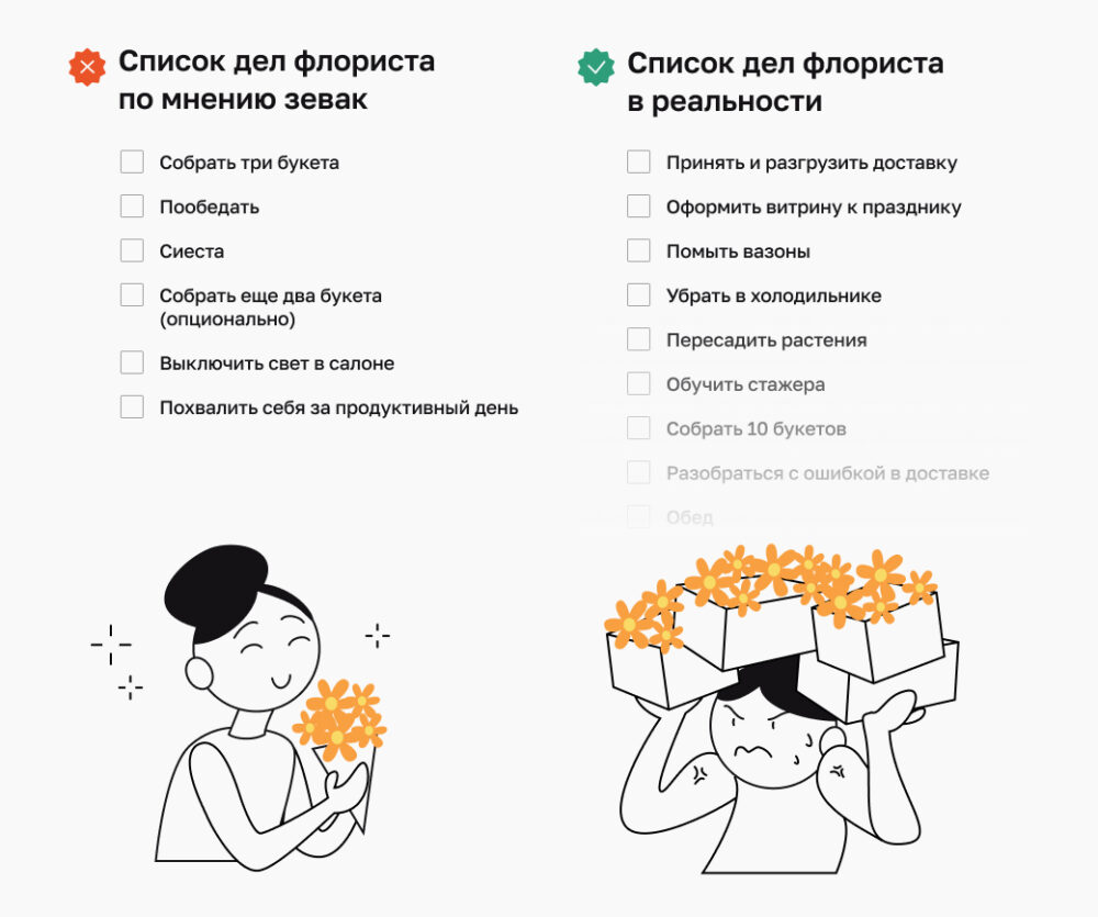 Как флористу без опыта найти работу | Шиподёр — медиа для флористов